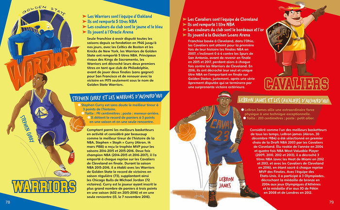 Le basket raconté aux enfants