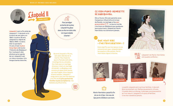 Les rois et reines des belges