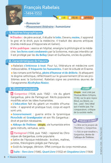 Français 1re - Mes fiches pour le BAC Première