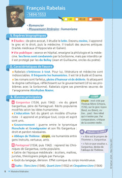 Français 1re - Mes fiches pour le BAC Première