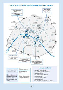 Les institutions de la France