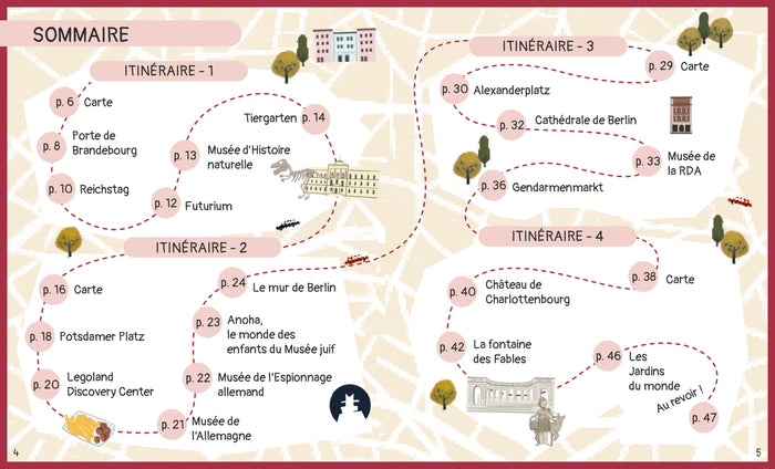 Jeunes explorateurs à la découverte de Berlin