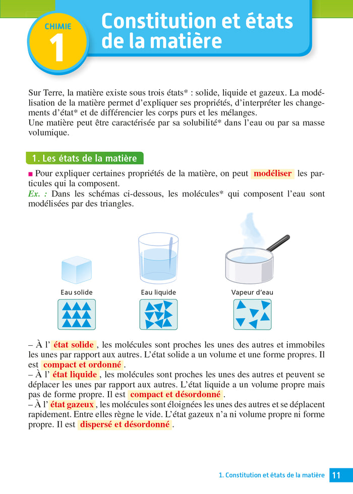 Objectif Brevet Sciences