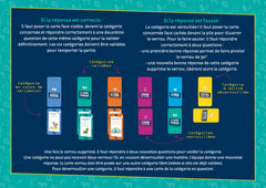 Boite remue-méninges - C'est toujours pas sorcier