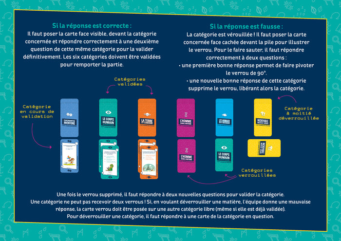 Boite remue-méninges - C'est toujours pas sorcier