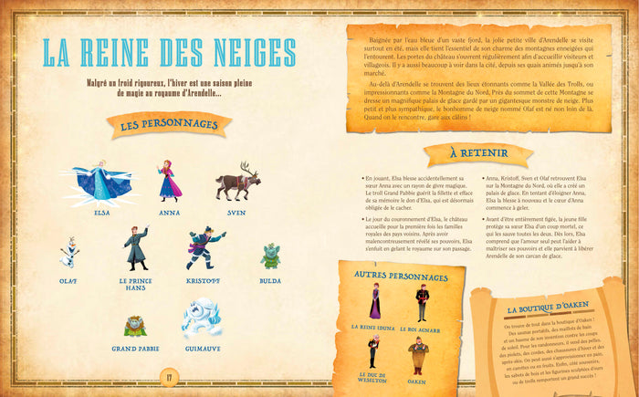 Le grand atlas Disney