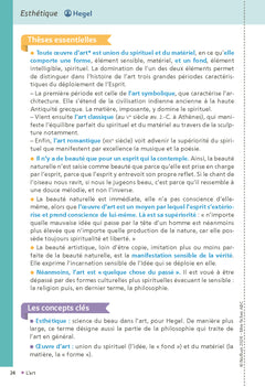 Philosophie Terminale