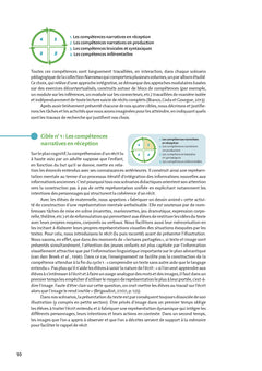 Narramus - 999 têtards MS-GS - + ressources numériques