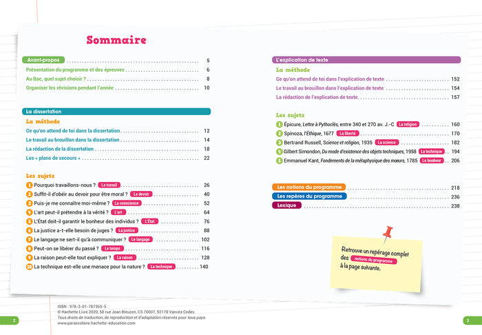 Les meilleures copies du Bac de Philo expliquées et commentées