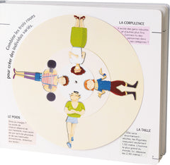 Connais-tu ton corps ?