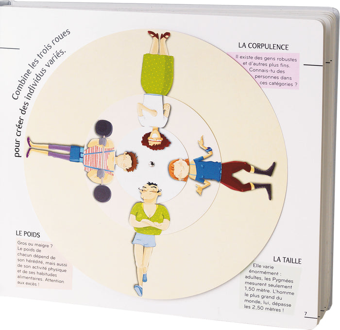 Connais-tu ton corps ?