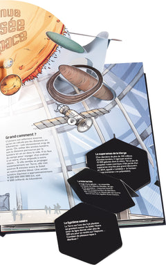 Une journée au musée de l'espace