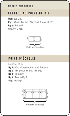 Points de tricots - 52 cartes pour apprendre les textures au tricot