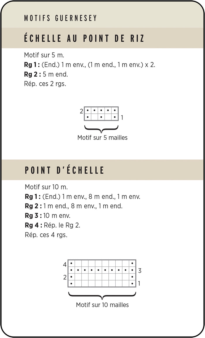 Points de tricots - 52 cartes pour apprendre les textures au tricot