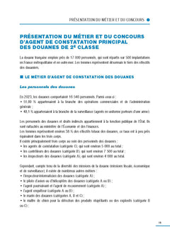 Agent de constatation principal des douanes de 2e classe – Tout-en-un