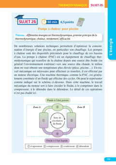 Annales Bac 2021 Spé Physique Chimie Term