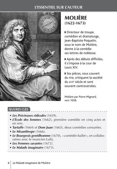 Le malade imaginaire