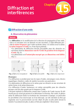 Exos Résolus Spécialité Physique Chimie Terminale