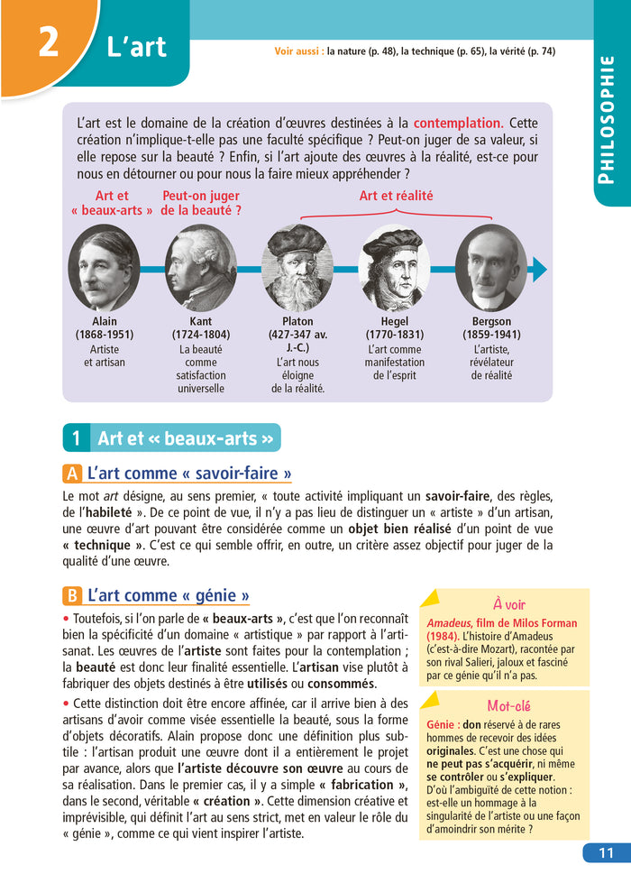 Objectif Bac - Les 4 Enseignements communs Terminale