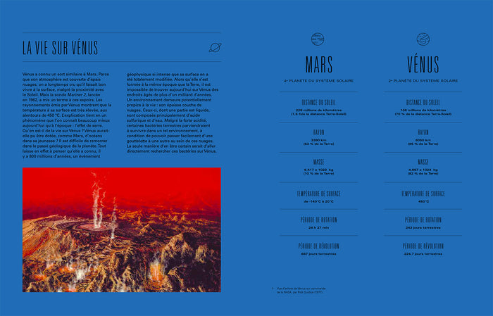 L'espace : la méthode scientifique