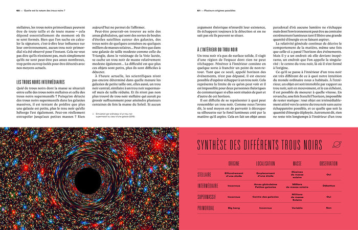 L'espace : la méthode scientifique
