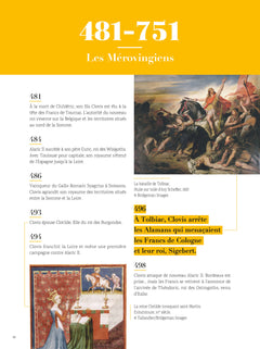 Les Rois de France en 1000 dates