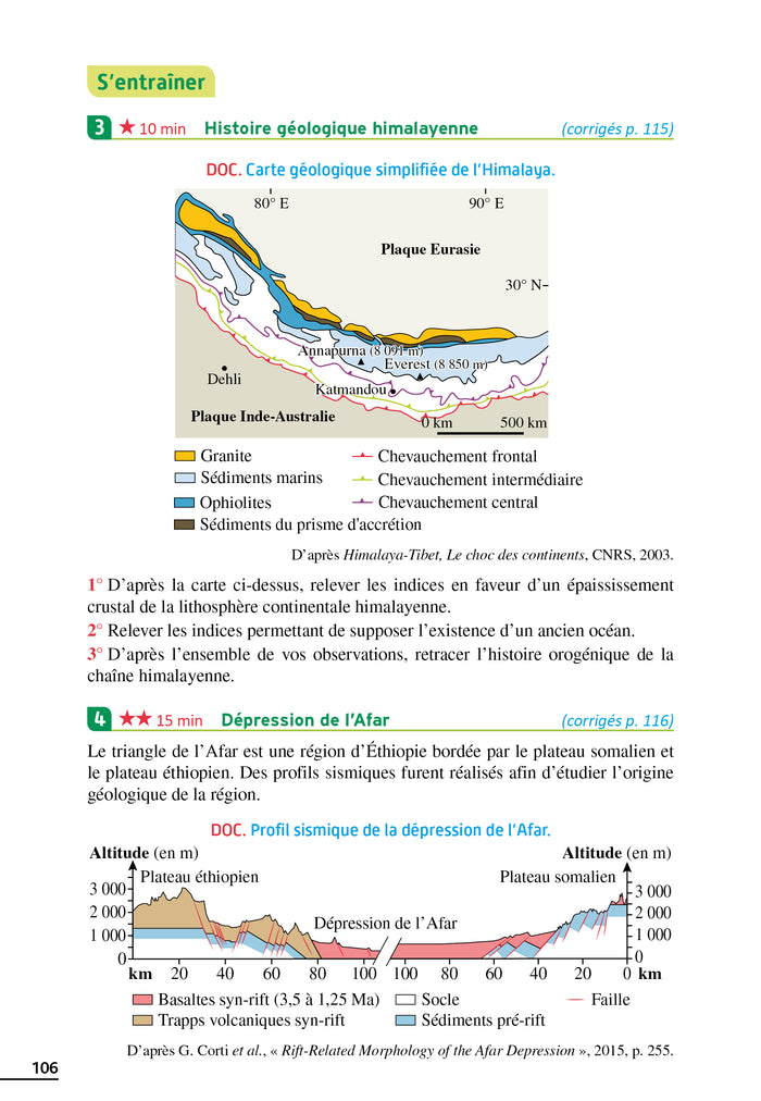 Exos résolus spécialité SVT Terminale