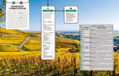 Road trips France