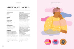 Aura et chakra