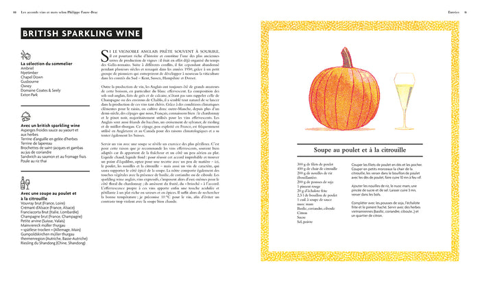 Accords vins et mets