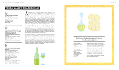 Accords vins et mets