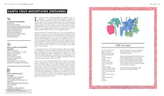 Accords vins et mets