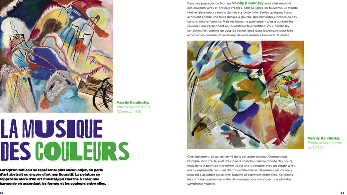 L'aventure de l'art moderne