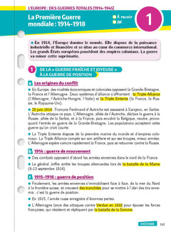 Mon année Brevet - Les 200 fiches Brevet 3e