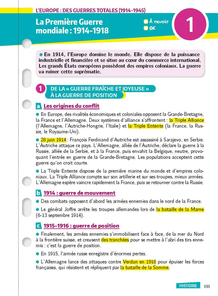 Mon année Brevet - Les 200 fiches Brevet 3e