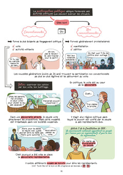 Toute la socio en BD T2 : Opinion publique et vote