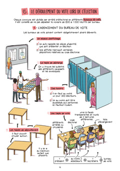 Toute la socio en BD T2 : Opinion publique et vote