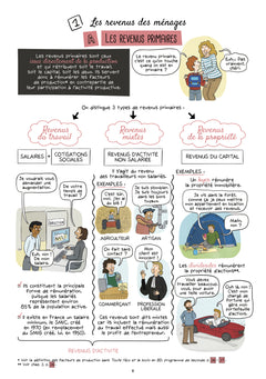 Toute l'éco en BD T4 : Revenus et financement des agents économiques