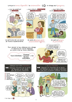 Toute l'éco en BD T4 : Revenus et financement des agents économiques