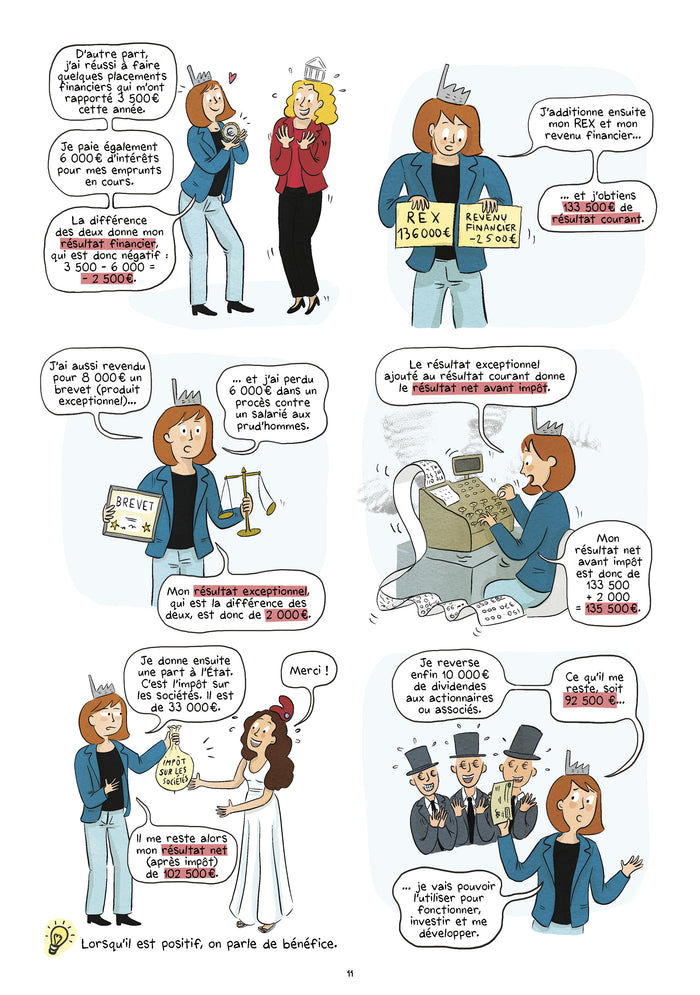 Toute l'éco en BD T4 : Revenus et financement des agents économiques