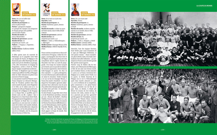 Le grand livre du foot