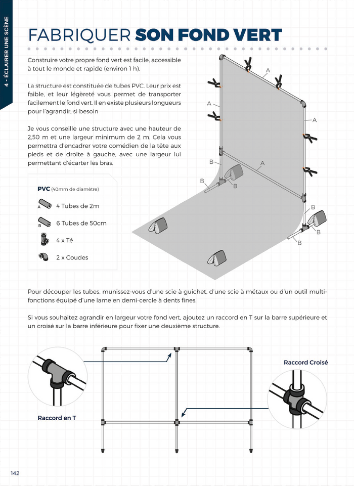 Le manuel de survie du vidéaste