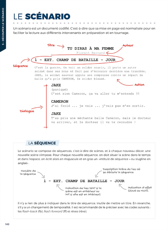 Le manuel de survie du vidéaste