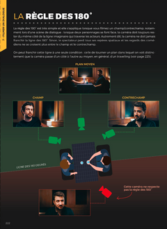 Le manuel de survie du vidéaste