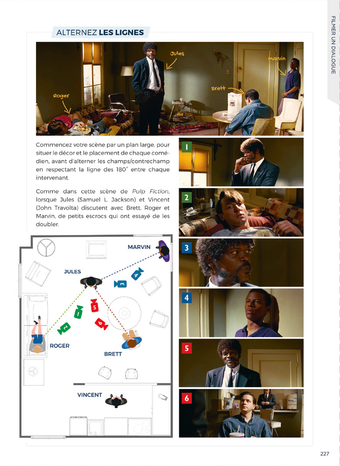 Le manuel de survie du vidéaste