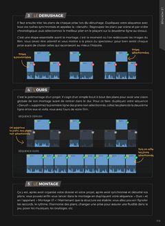 Le manuel de survie du vidéaste