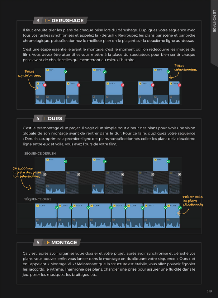 Le manuel de survie du vidéaste