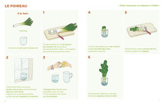 Simplissime - Plantations faciles