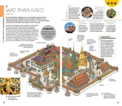 Guide Voir Thaïlande