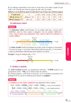 Exos Résolus Spécialité Physique Chimie Terminale
